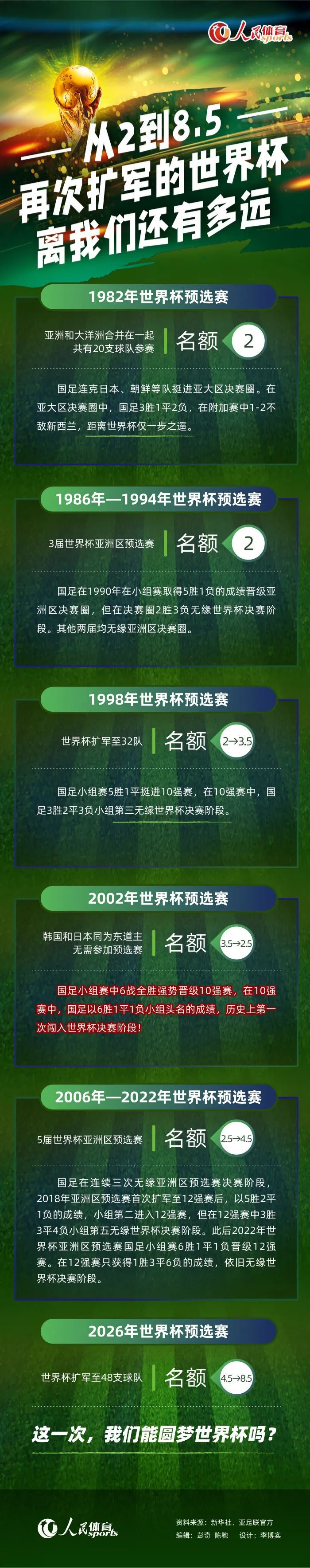 关于对阵卢顿的比赛我看了他们对阵阿森纳的上半场比赛，他们非常有侵略性，并且控球能力也很出色。